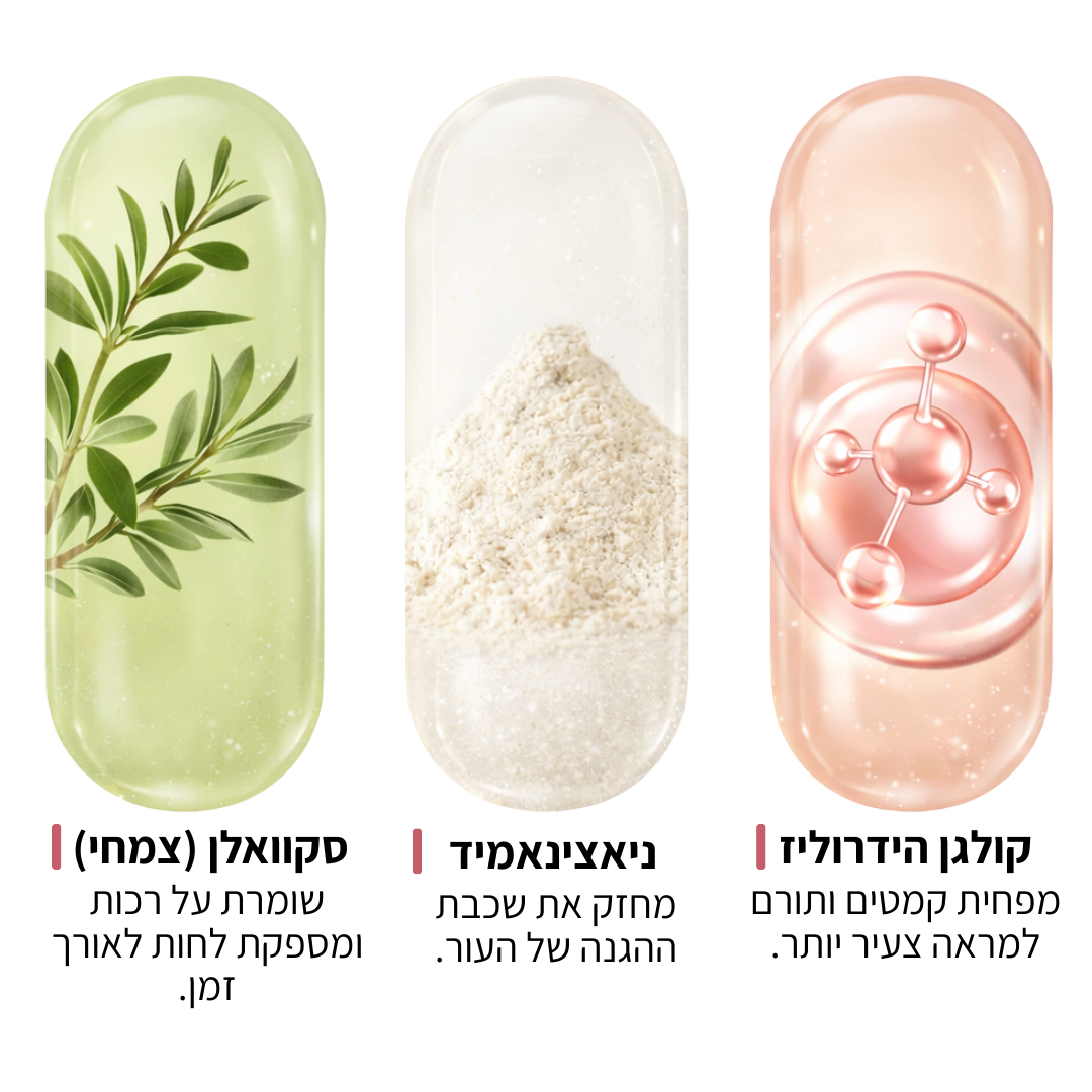 קרם סקין+ לשיפור מראה העור