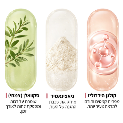 קרם סקין+ לשיפור מראה העור