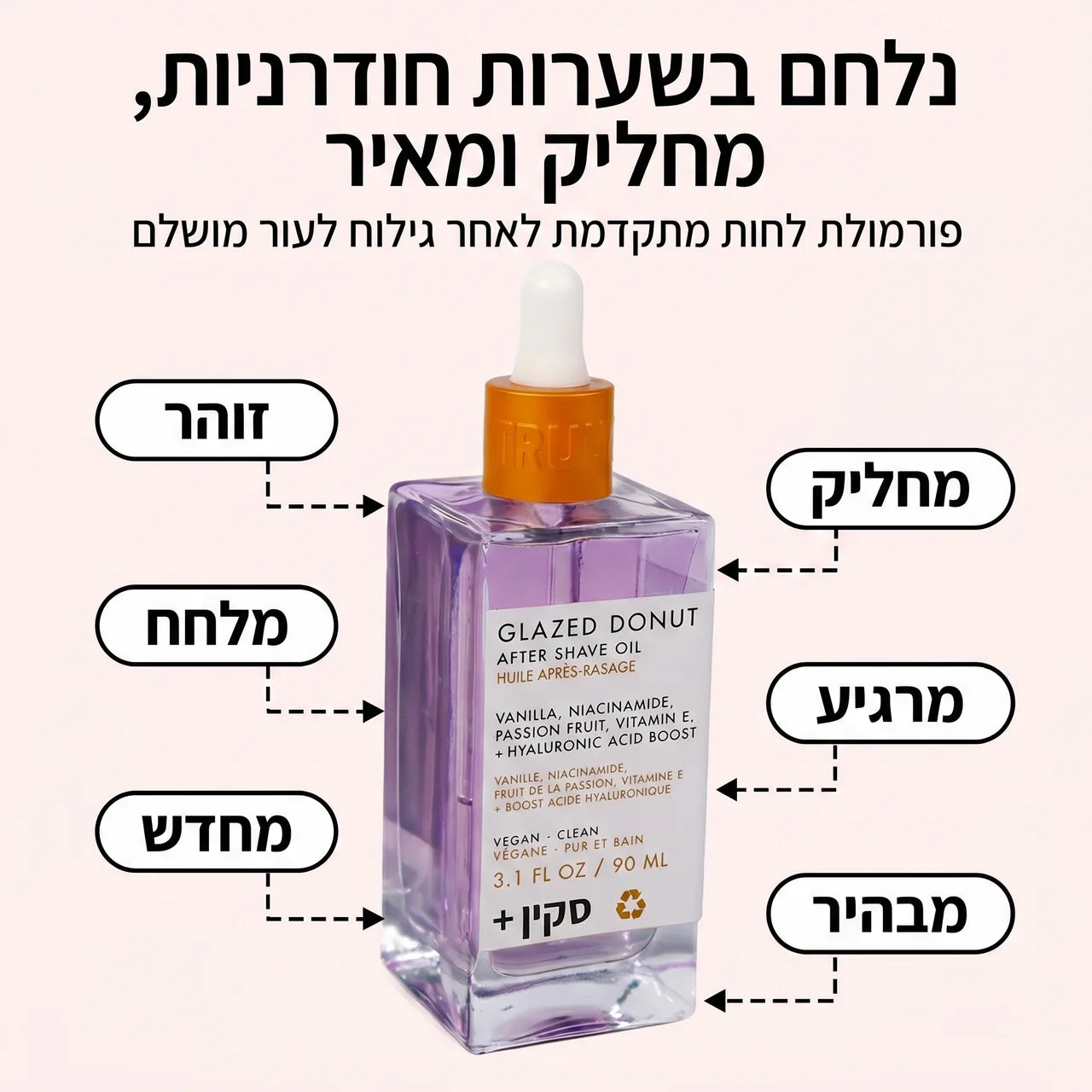 סרום סקין+ לאחר גילוח